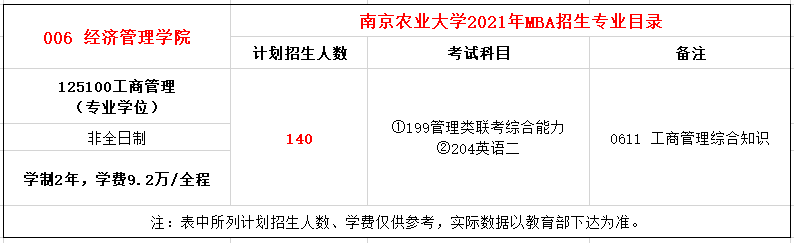 20201021151229612.png