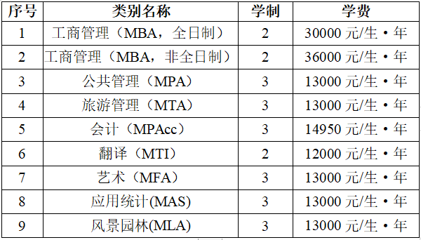 学费.png