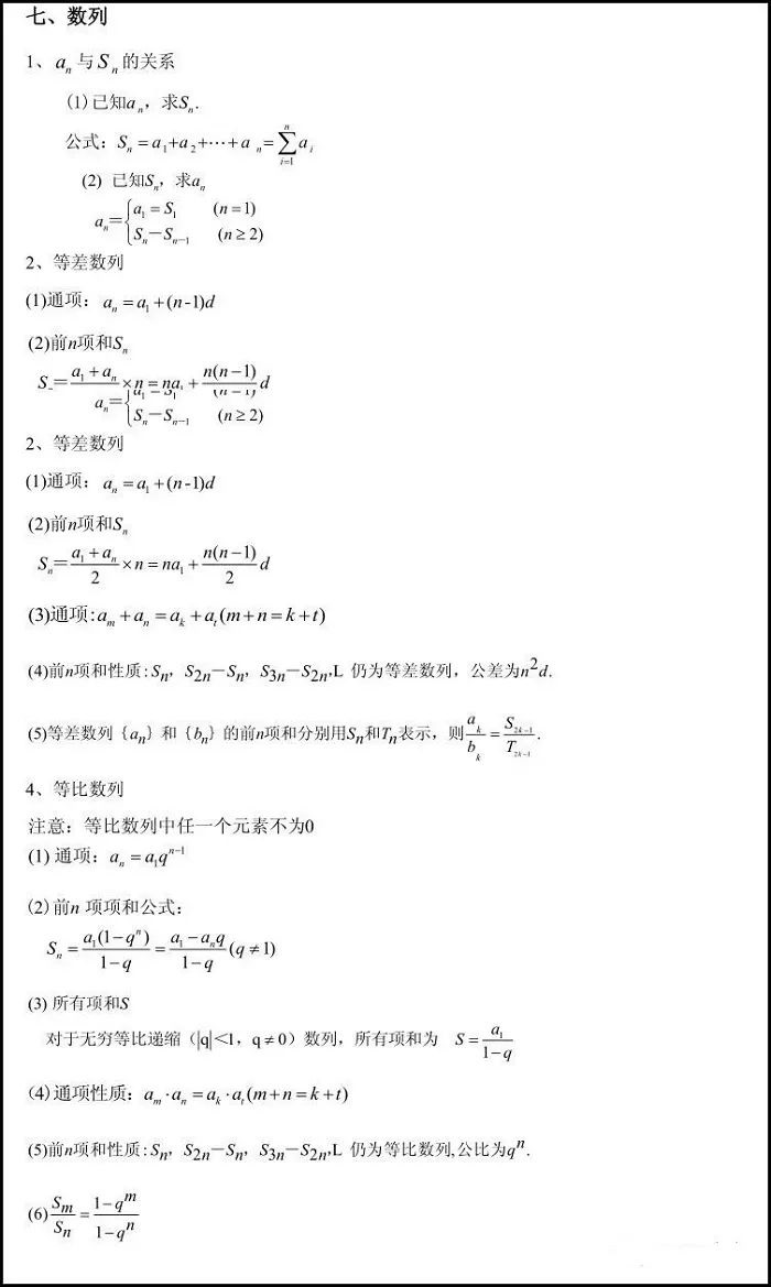 MBA考生必看！管理类联考数学必考公式汇总！