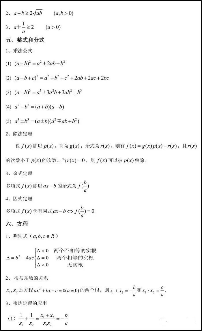 MBA考生必看！管理类联考数学必考公式汇总！