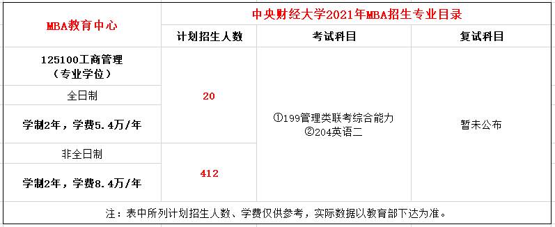 2020111009362260.png