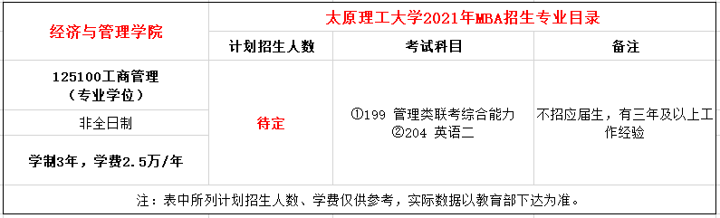 20201111112241912.png