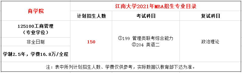 20201112142428224.png
