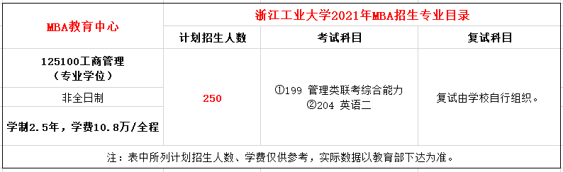 20201112163743422.png