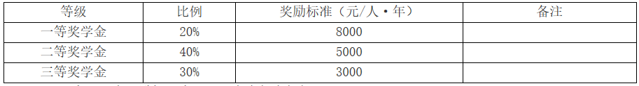 20201113163736920.png