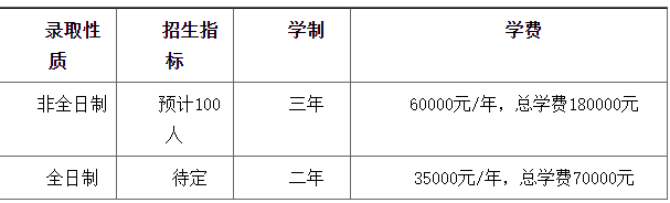 华南师范大学2021年工商管理硕士（MBA）招生简章