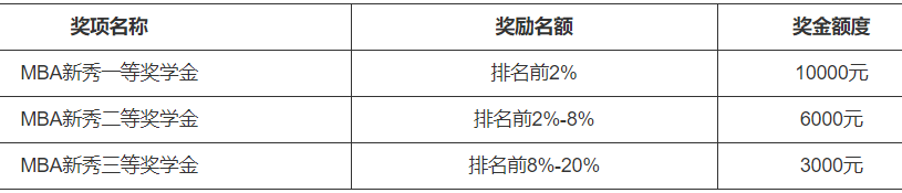 2020112516251291.png
