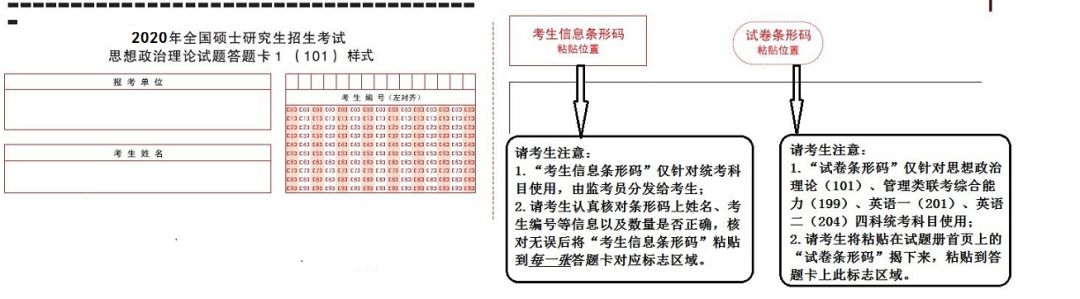 2021MBA考研：初试答题卡易错点详解！