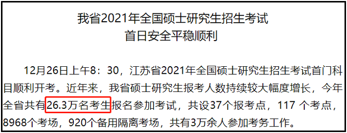 MBA关注：2021考研的377万考生，哪个省份考试人数最多？