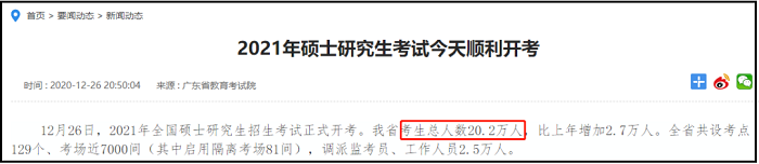 MBA关注：2021考研的377万考生，哪个省份考试人数最多？