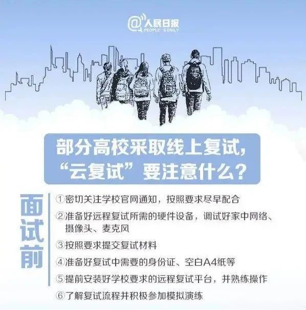 2021年考研趋势呈现六个新高，MBA复试加大综合素质考核！