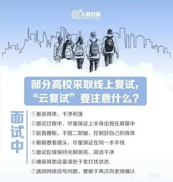 2021年考研趋势呈现六个新高，MBA复试加大综合素质考核！