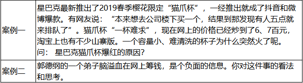 2021MBA复试最全面试指南