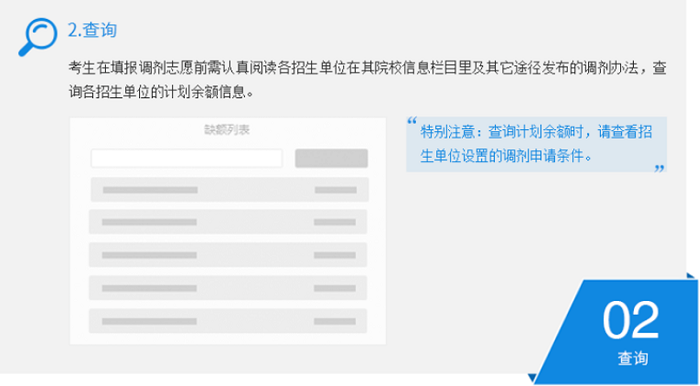 干货！MBA调剂流程和常见的24个问题汇总