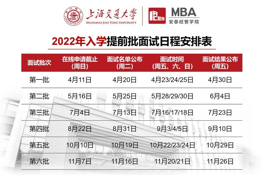 上海交大安泰2022年MBA提前面试时间公布