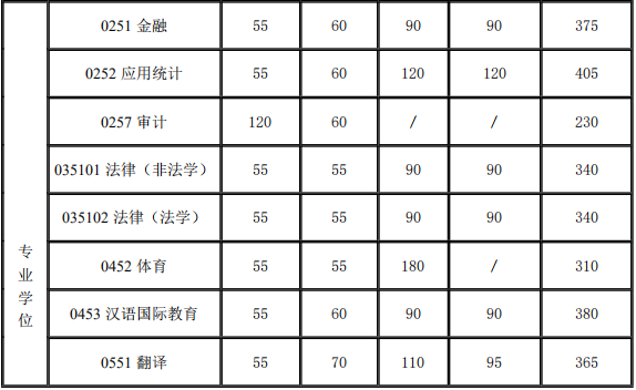 上交大.png