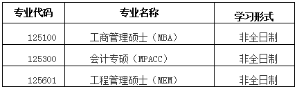 北京科技大学2021年MBA拟接收调剂