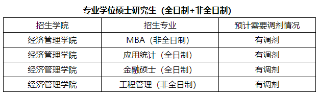 华东交通大学.png