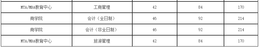北二外.png