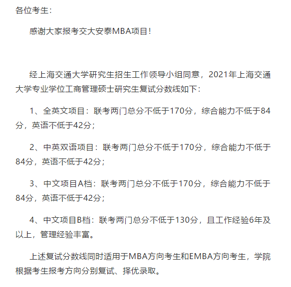 上海交通大学2021年MBA复试分数线