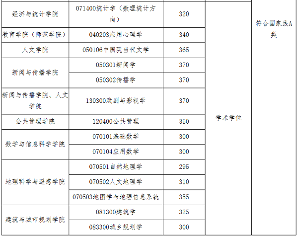 广州大学2.png