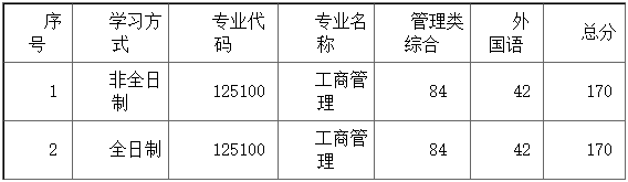 华南师范大学.png