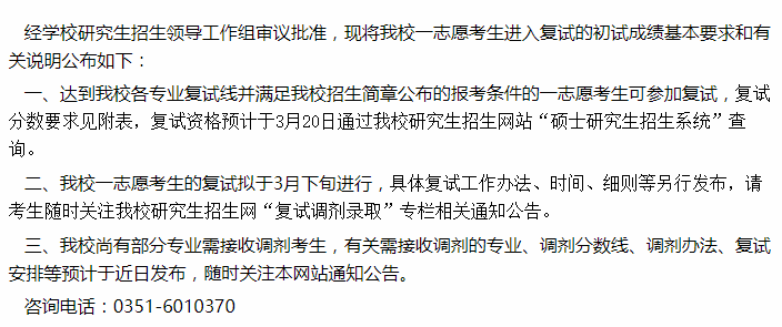 2021年太原理工大学MBA复试分数线
