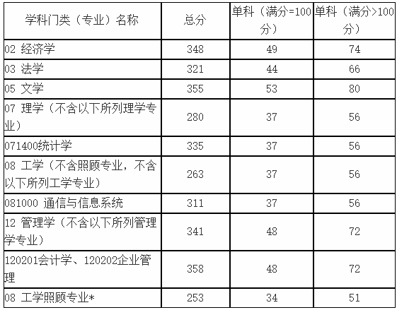 山东科技1.png