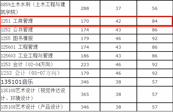 山东科技100.png