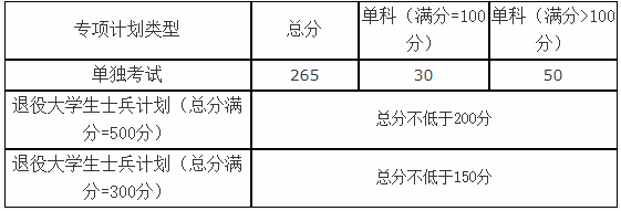 山东科技3.png