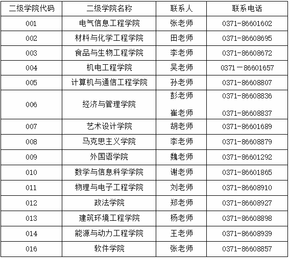 郑州轻工业.png