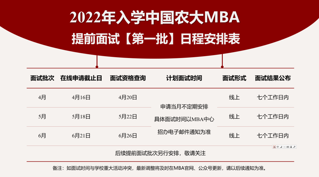 2022年中国农业大学工商管理硕士（MBA）提前面试正式启动