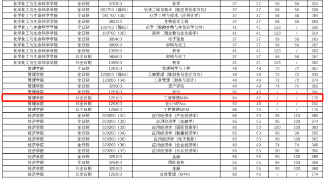 武汉理工MBA.png
