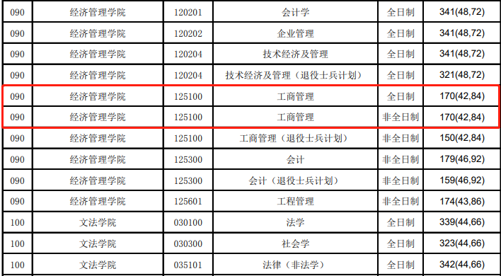 北京科技MBA.png