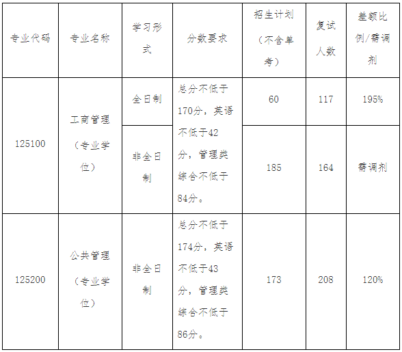 哈尔滨工程大学.png