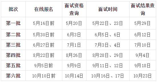 面试.png