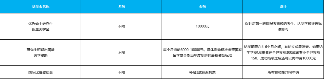 20210524101022530.png