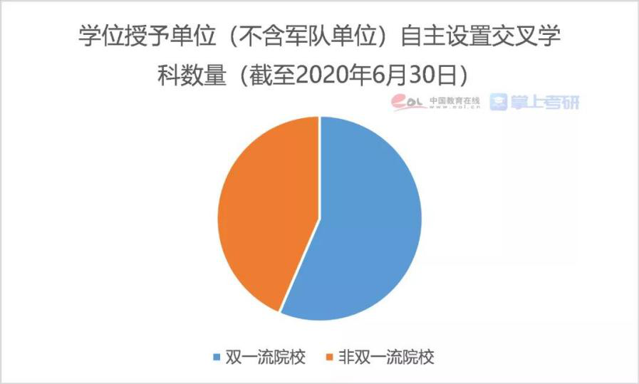 20210531110851472.png