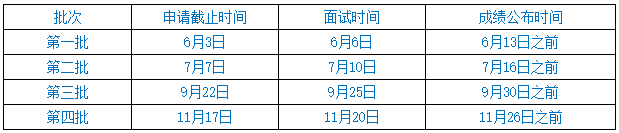 中国科学技术大学2022年（苏州地区） MBA全球班提前面试通知