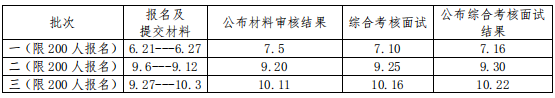 招生时间表.png