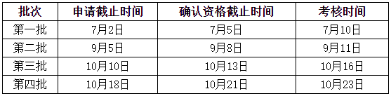 南京航空航天大学2022年MBA提前批次选拔公告