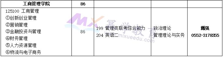 安徽财经大学2022年MBA招生简章