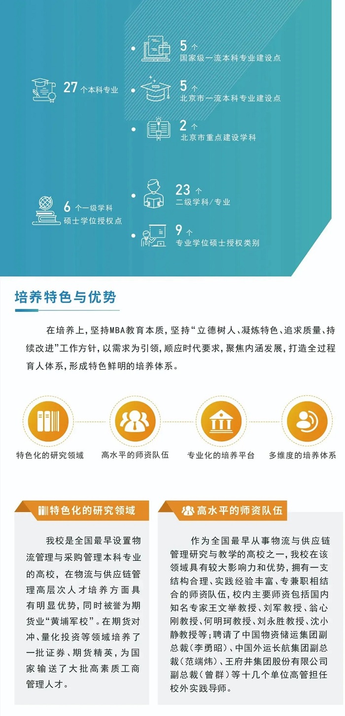 北京物资学院2022年MBA招生简章发布，计划招生85人！