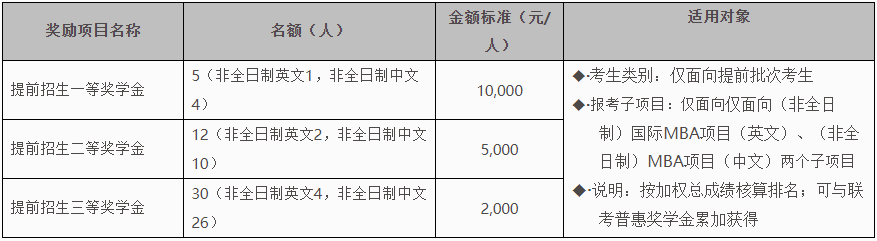 20210720101937181.png