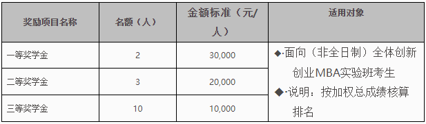 20210720102137667.png