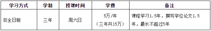 2022年广州大学工商管理硕士（MBA）招生简章