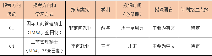 中山大学管理学院2022年MBA提前面试安排