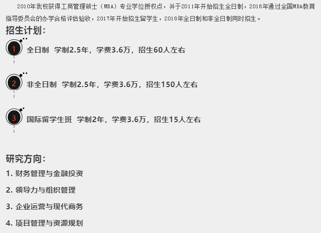 河北地质大学2022年MBA招生简章