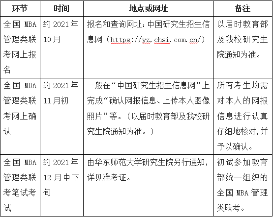 华东师范大学2022年入学MBA提前考核（9月份）面试通知