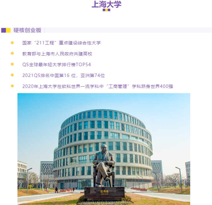 上海大学2022年MBA招生简章重磅发布